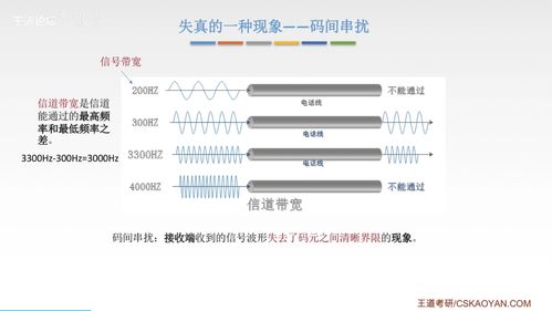 計算機網(wǎng)絡(luò)知識點匯總 基于王道與計算機網(wǎng)絡(luò)的安裝與維護